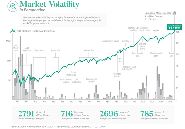 Market Volatility.jpg
